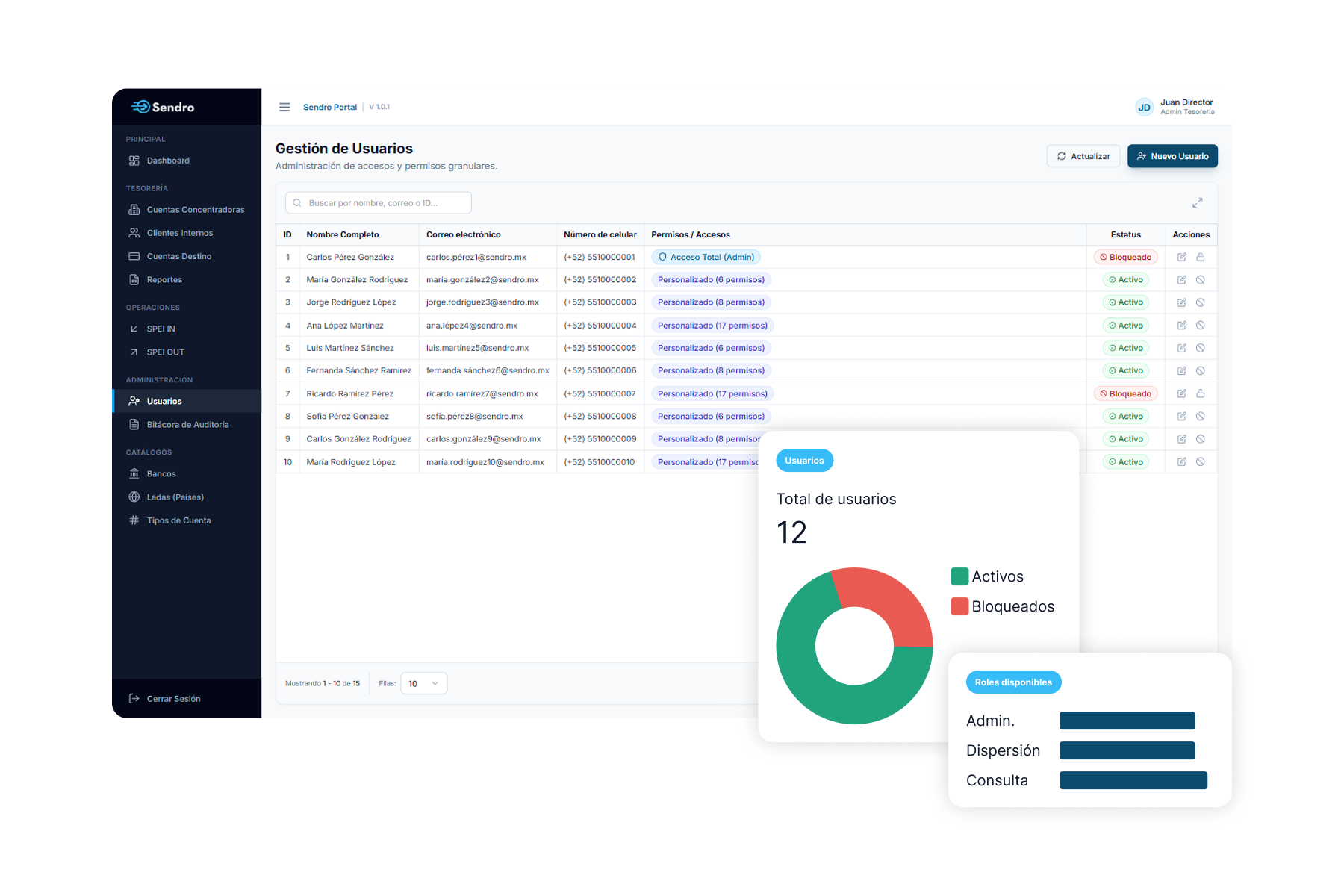 Gestión de Usuarios